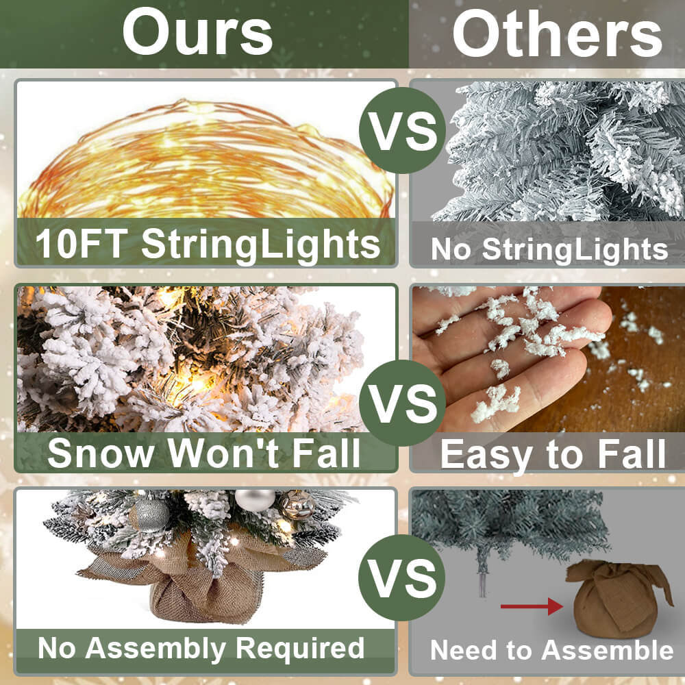 2ft Mini Christmas Tree with Light Tabletop Christmas Decoration with Flocked Snow