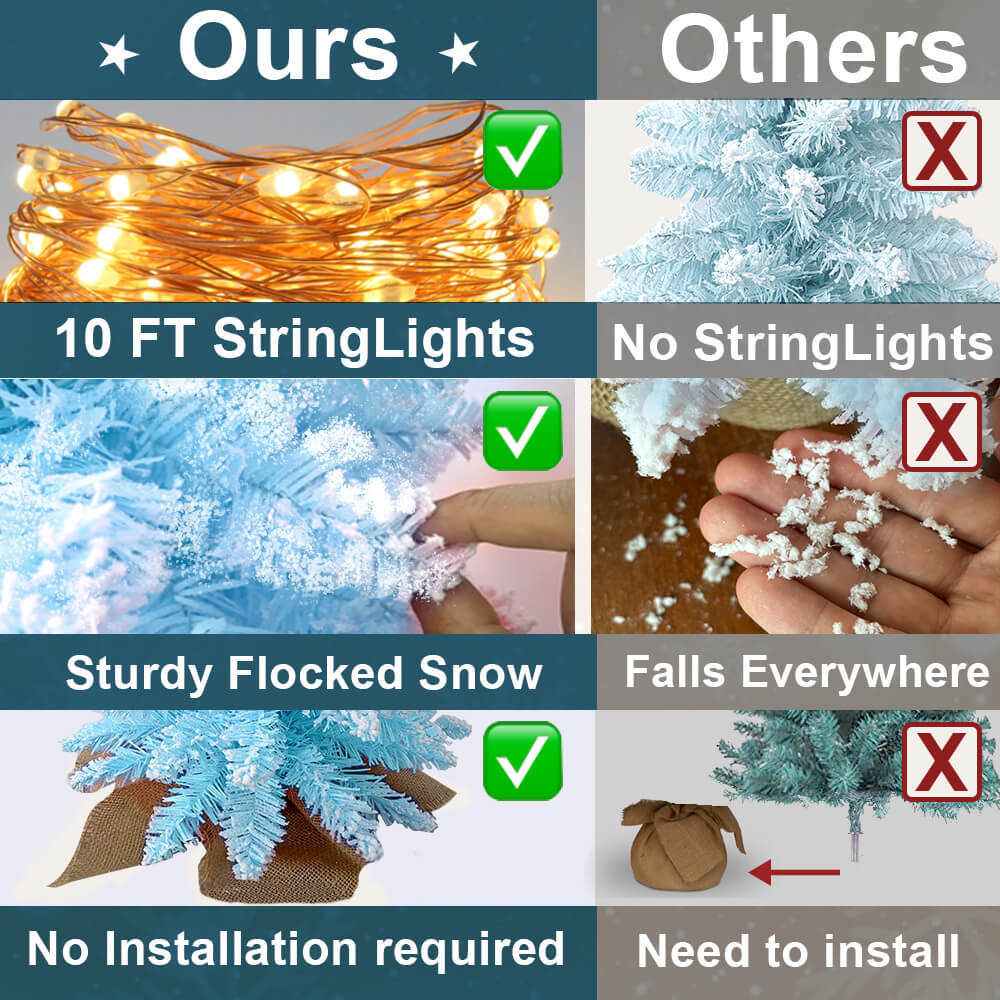 2ft Tabletop Christmas Tree with Light Christmas Decoration with Flocked Snow